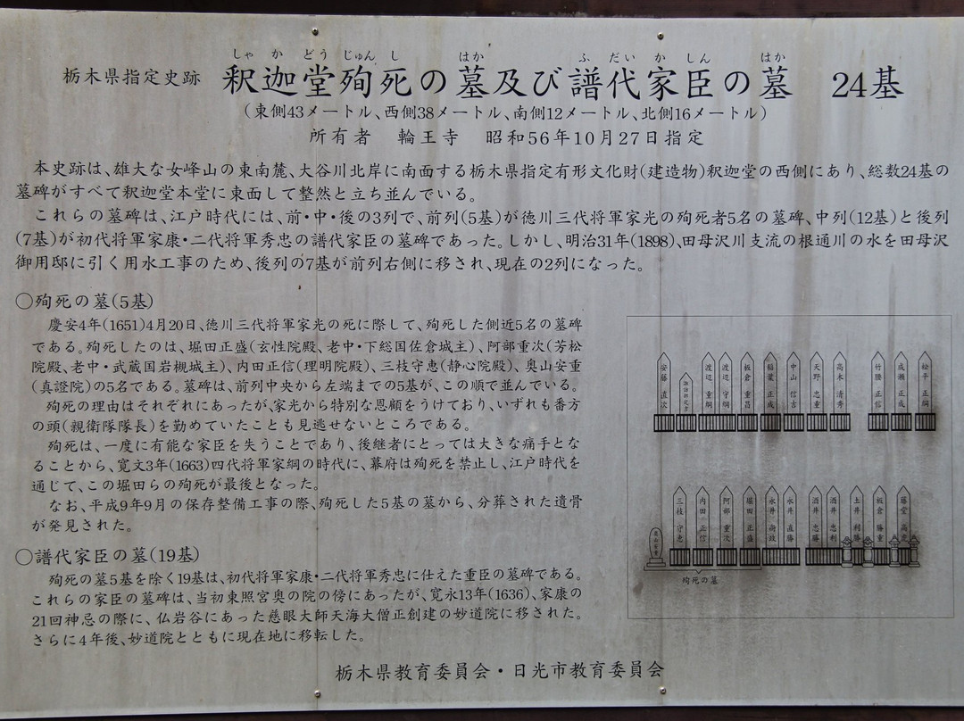 Junshi (Self-Immolation) Graves-日光市必去景点