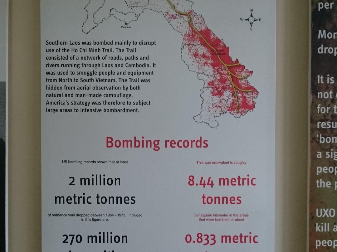 MAG UXO Visitor Information Centre-Phonsavan必去景点
