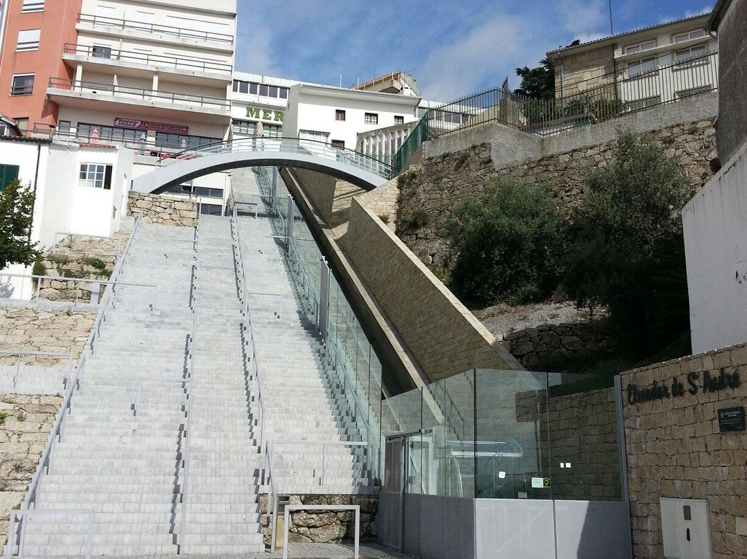 Funicular de Santo André-Covilha必去景点