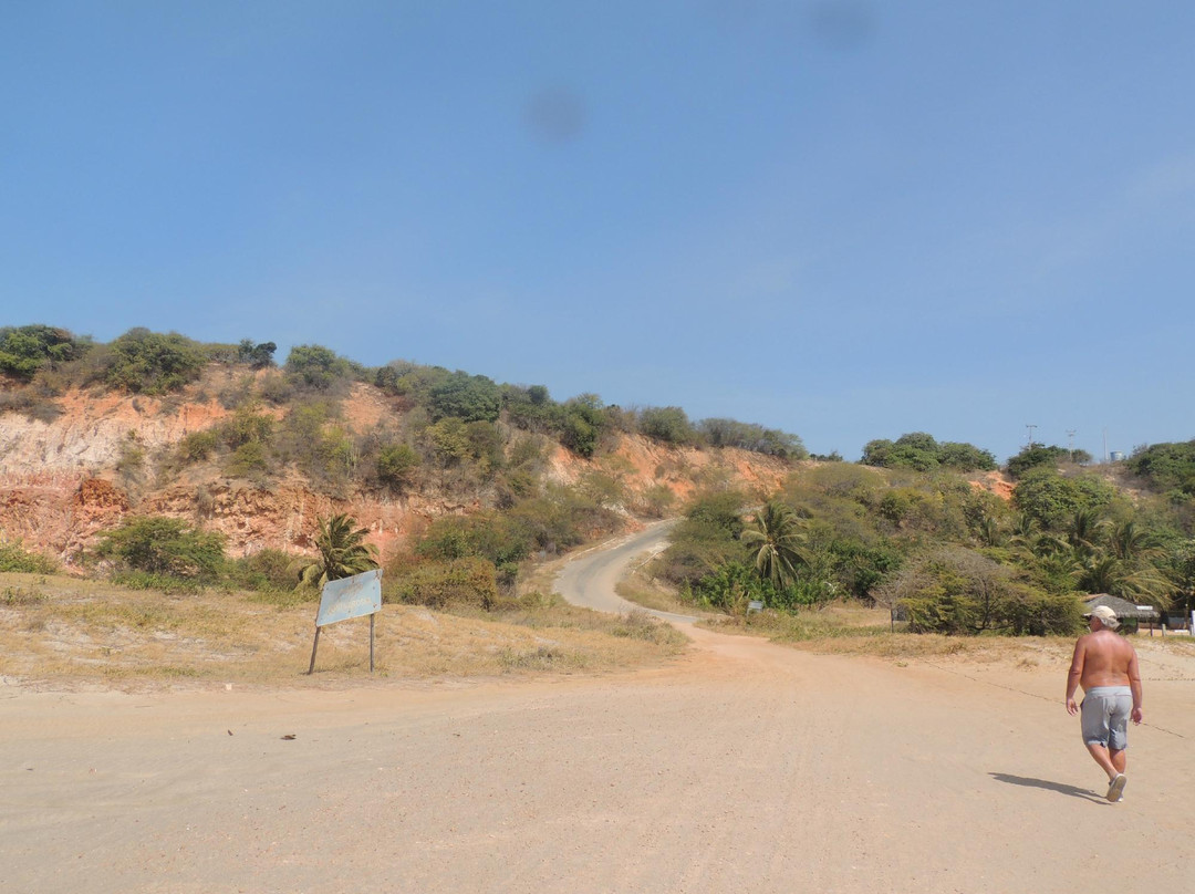 Falesias em Ponta Grossa-Icapui必去景点