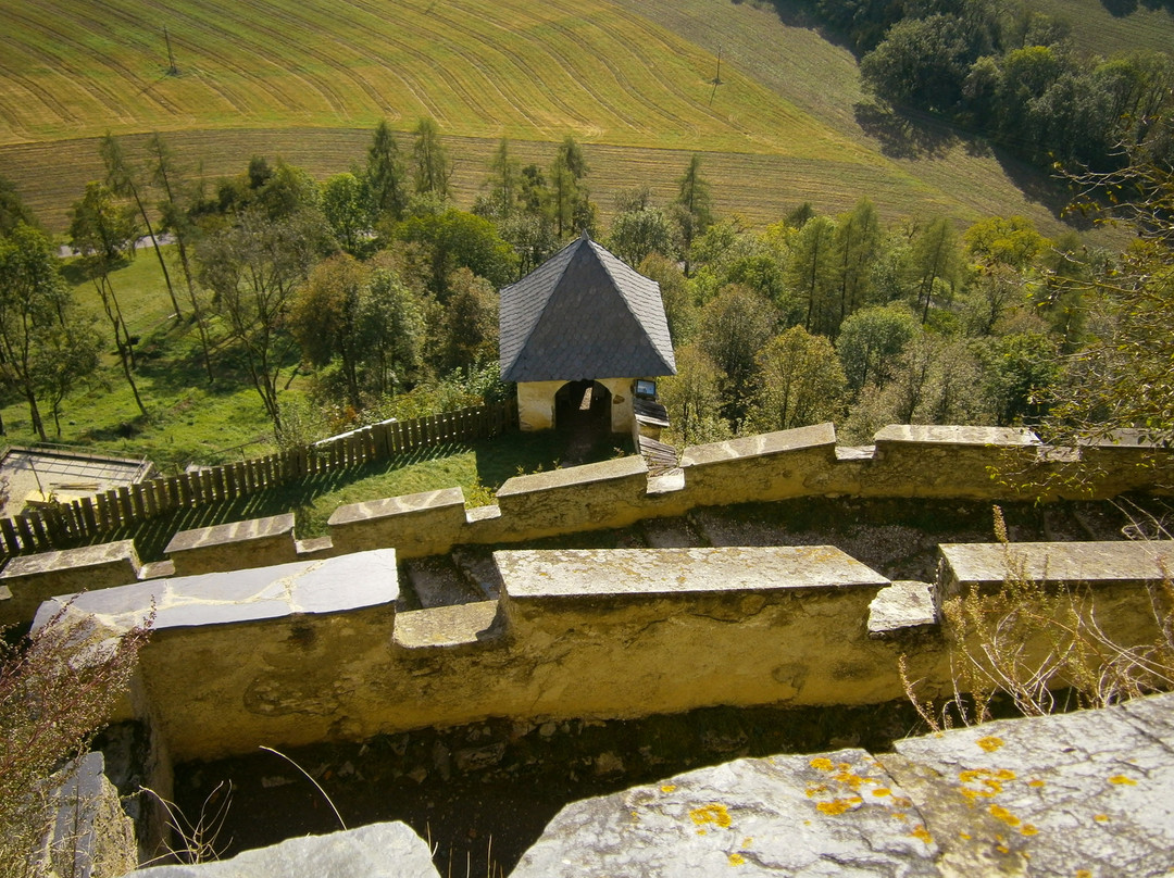 Hochosterwitz Castle (Burg Hochosterwitz)景点图片