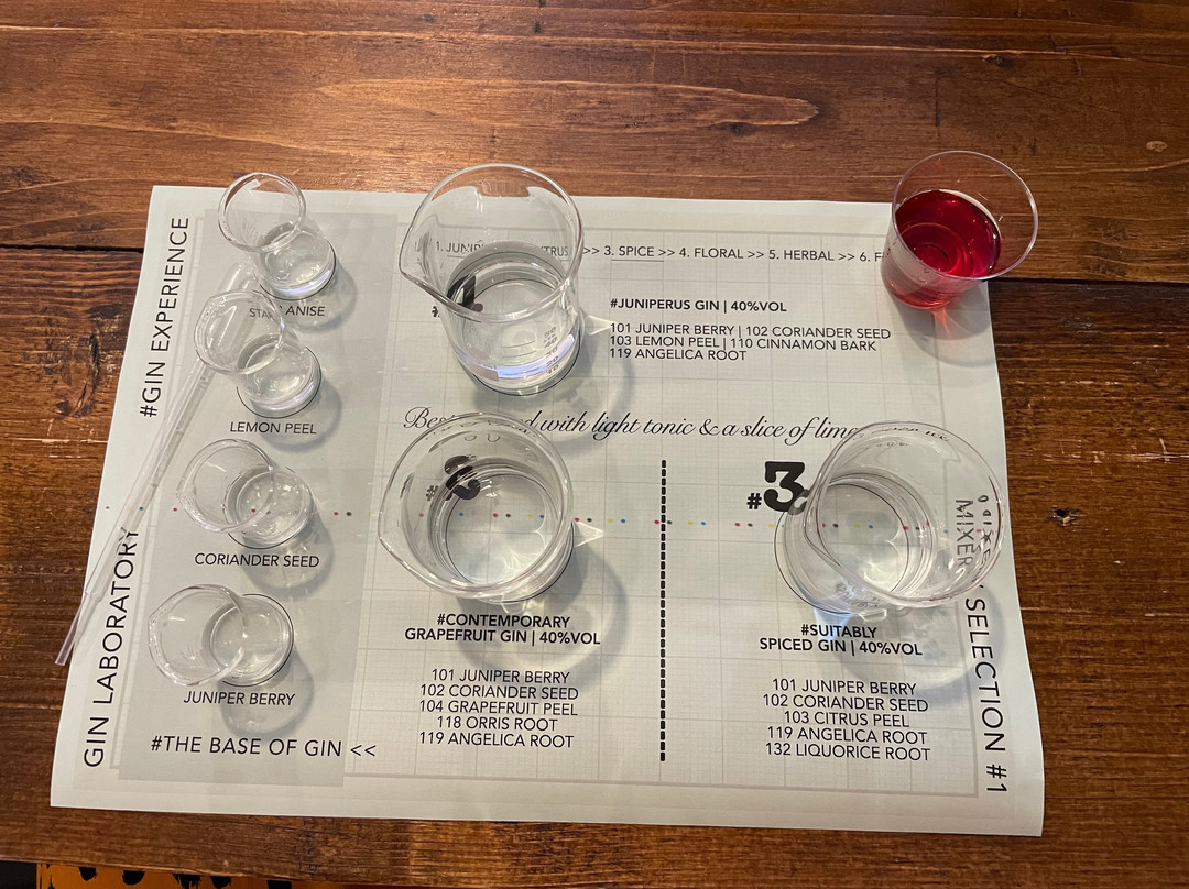 Gin Laboratory-Kinross必去景点