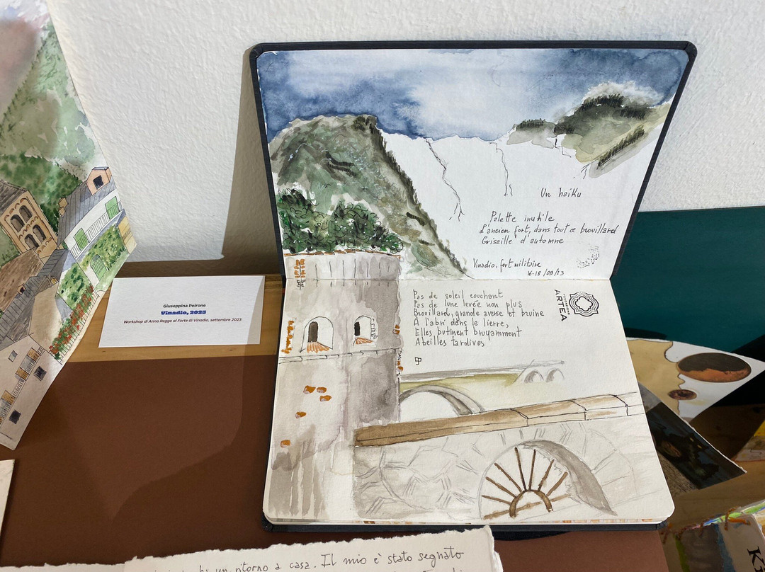 Fondazione Peano景点图片
