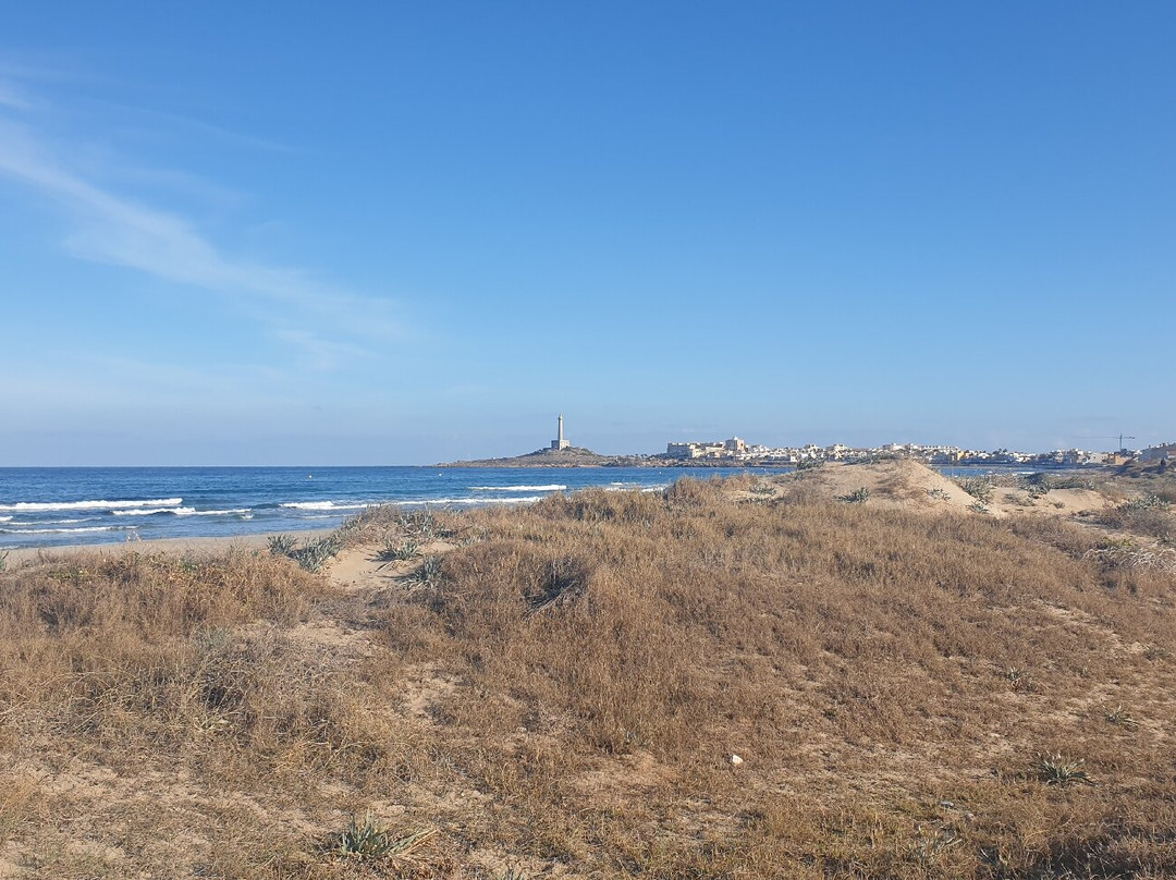 Playa de Las Amoladeras景点图片