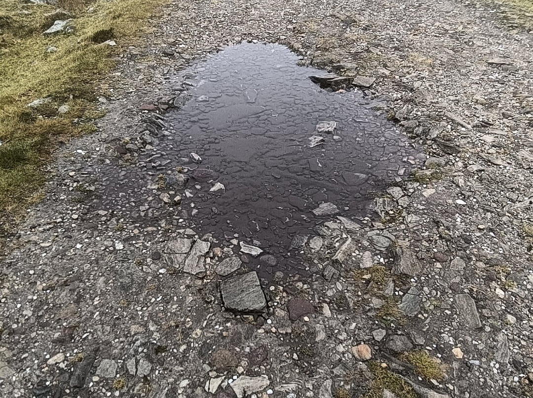 Minaun-Achill Island必去景点