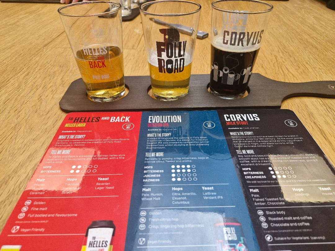 Wadworth Brewery-迪韦齐斯必去景点
