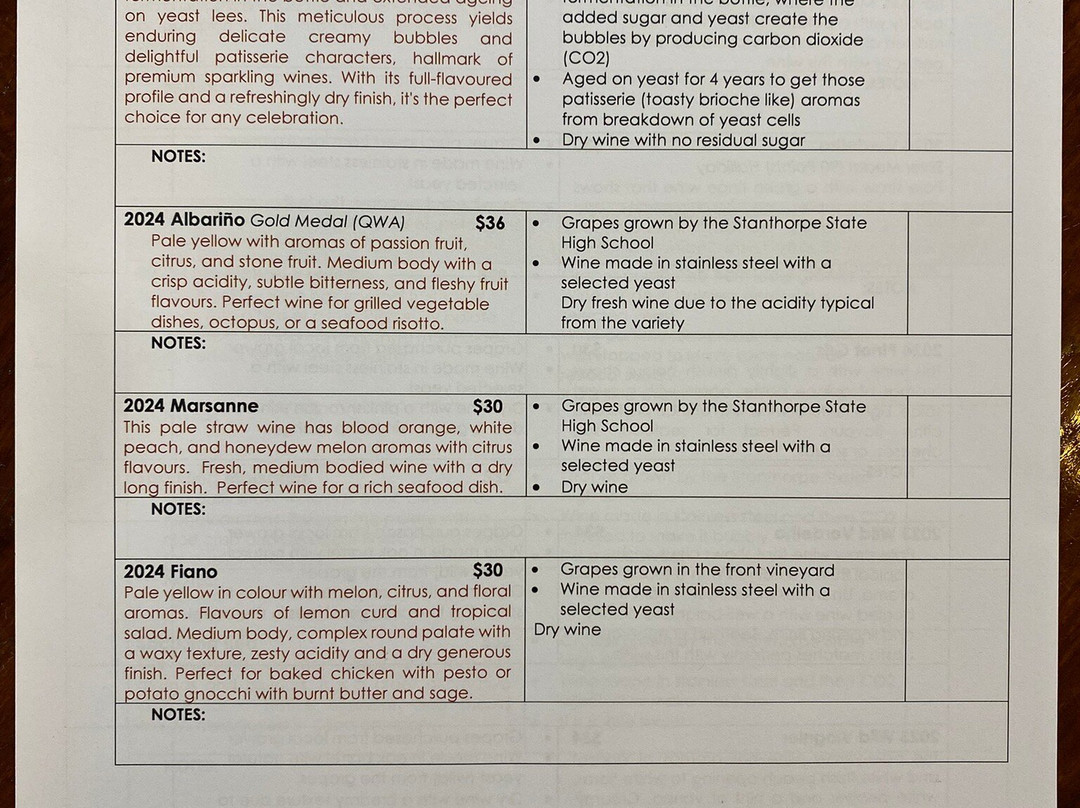 Banca Ridge Winery-史丹霍普必去景点