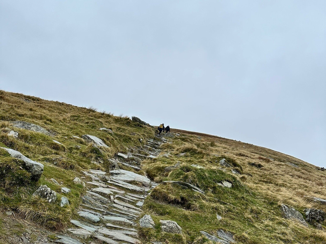 Ben Lomond-Rowardennan必去景点