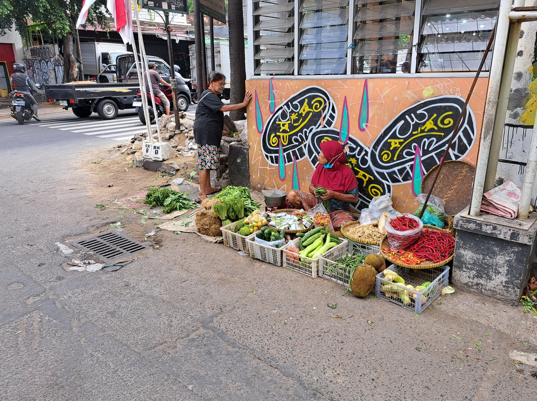 Salut Bali Tour And Travel-Yogyakarta必去景点