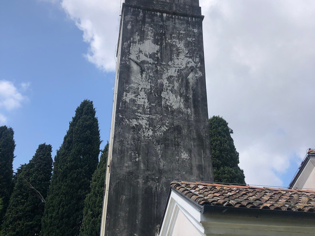 Chiesa di San Marco di Castions-Zoppola必去景点