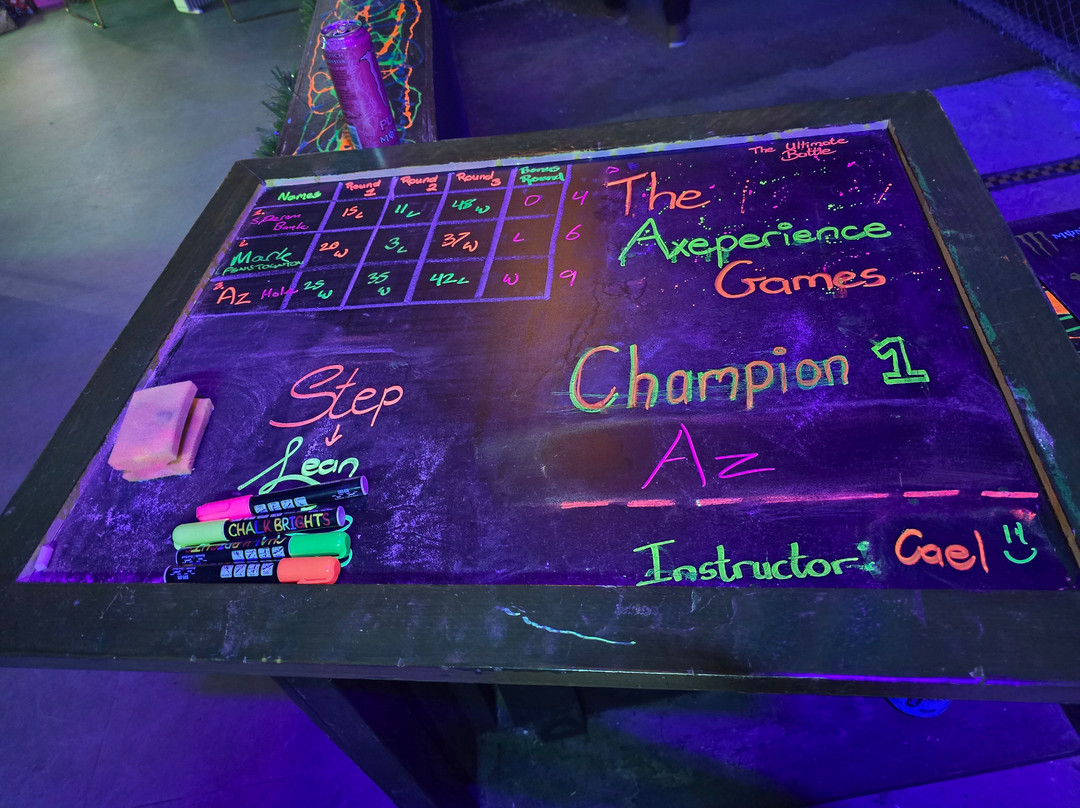 Axeperience (birmingham)-伯明翰必去景点