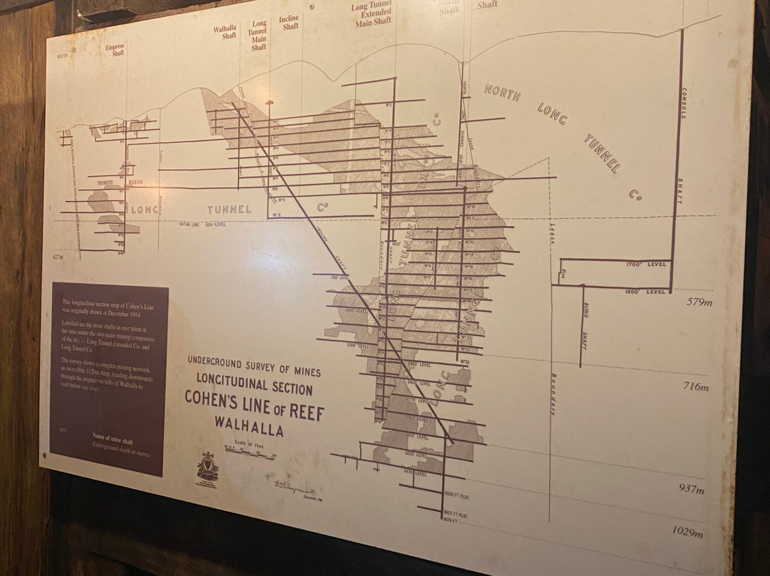 Long Tunnel Extended Gold Mine-Walhalla必去景点