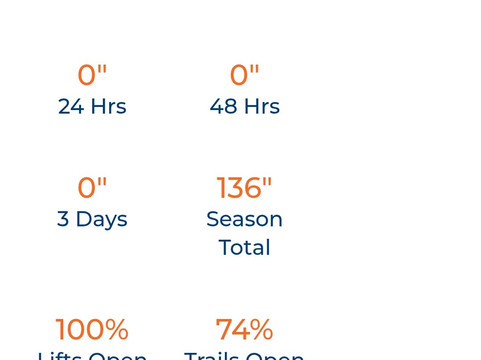Arizona Snowbowl-弗拉格斯塔夫必去景点