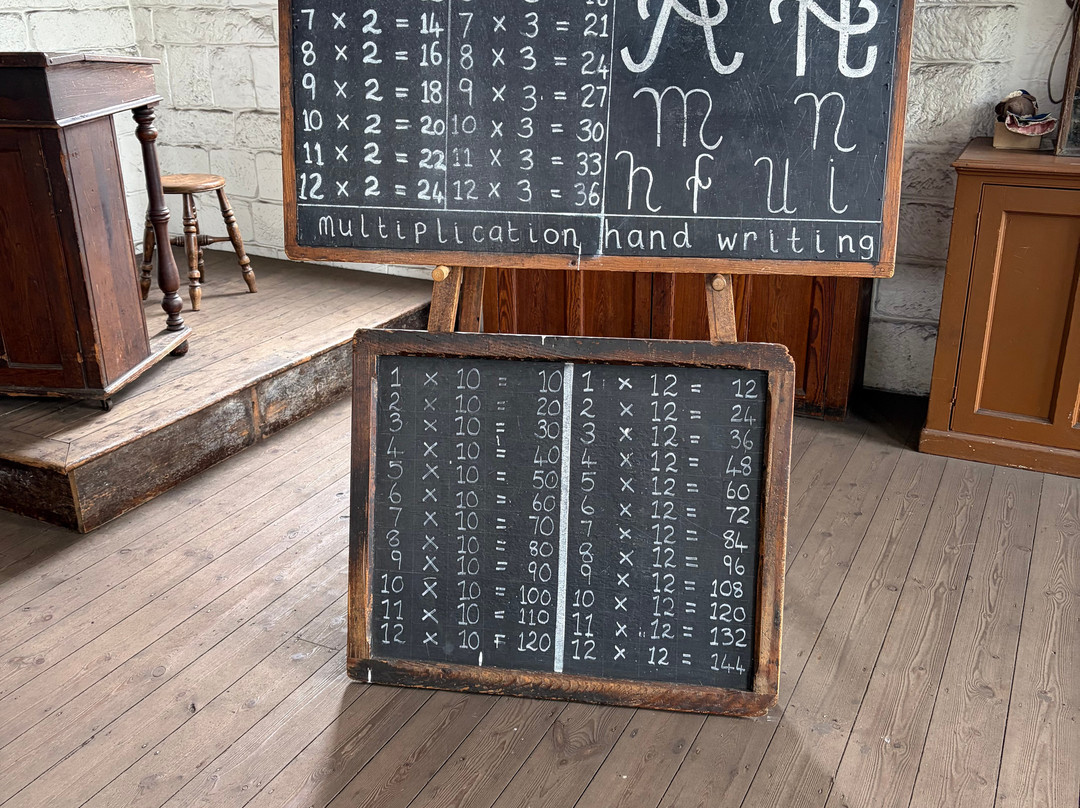 Black Country Living Museum-Dudley必去景点