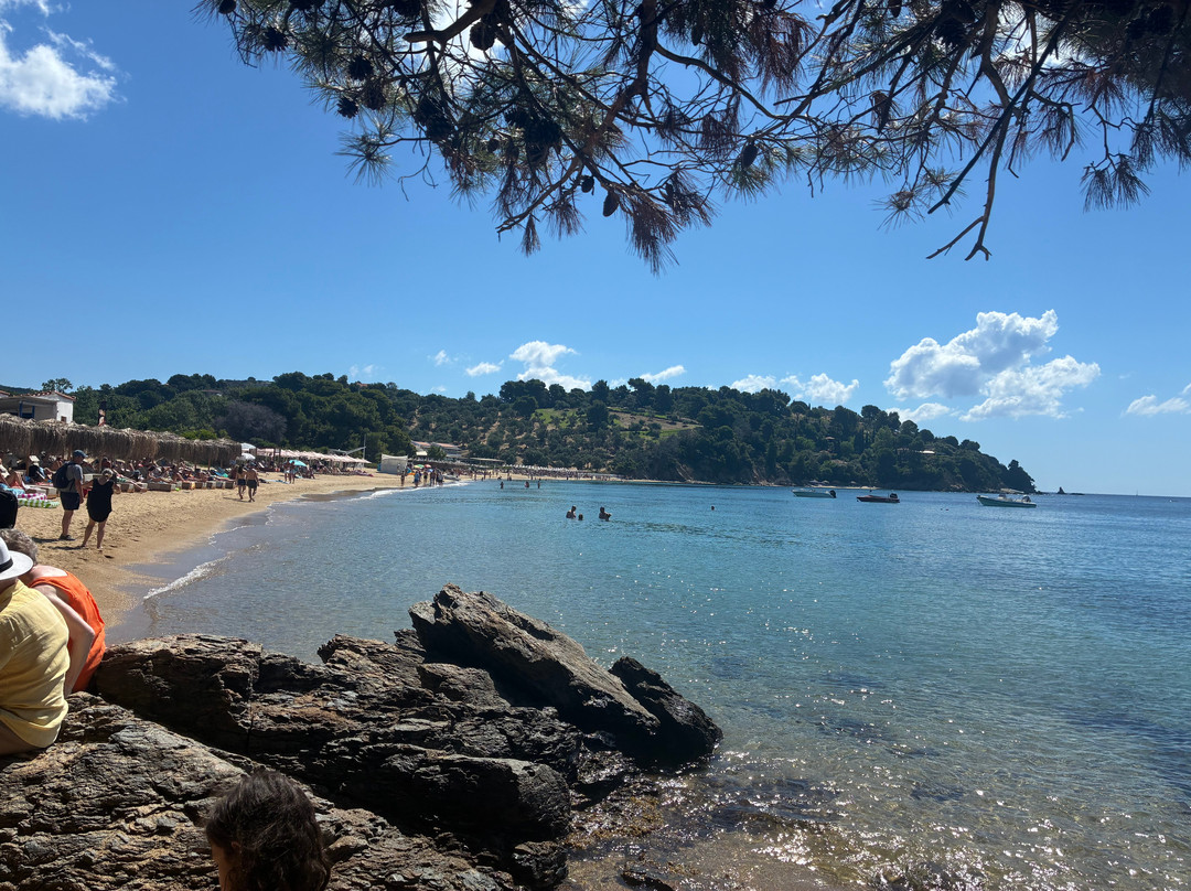 Troulos Beach-Troulos必去景点