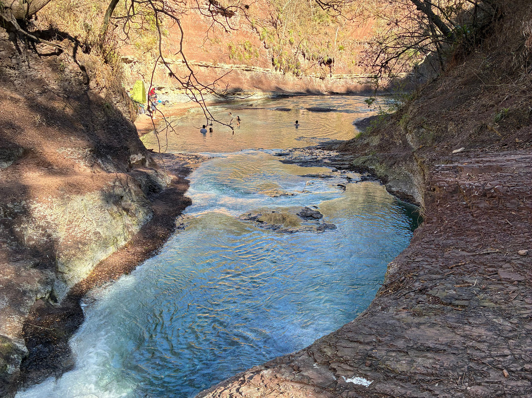 Termas Del Rio Jordan-Valle Grande必去景点
