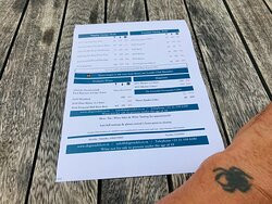 De Grendel Wine Estate-Panorama必去景点