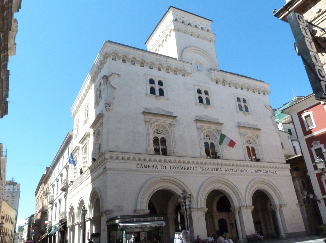 Centro Storico di Chieti-基耶蒂必去景点