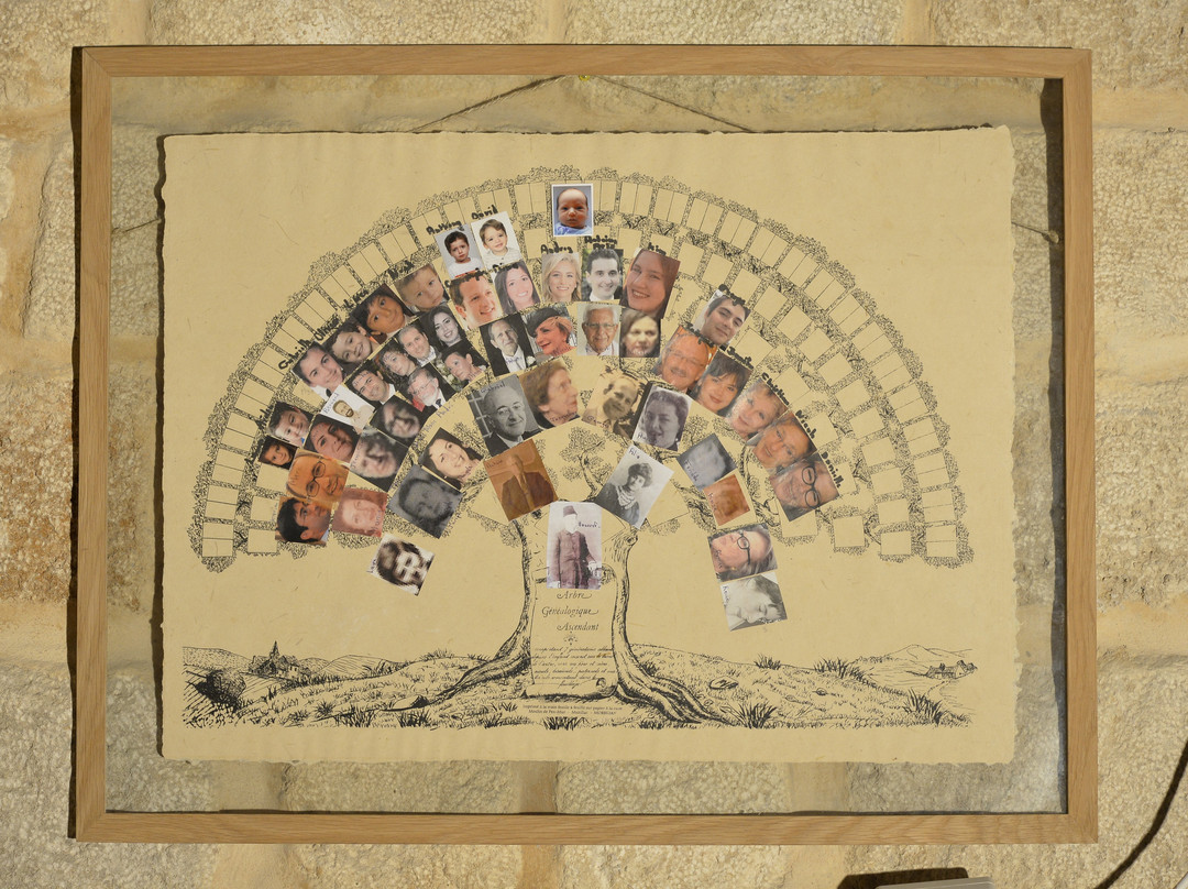 Khan Sacy-Sidon必去景点