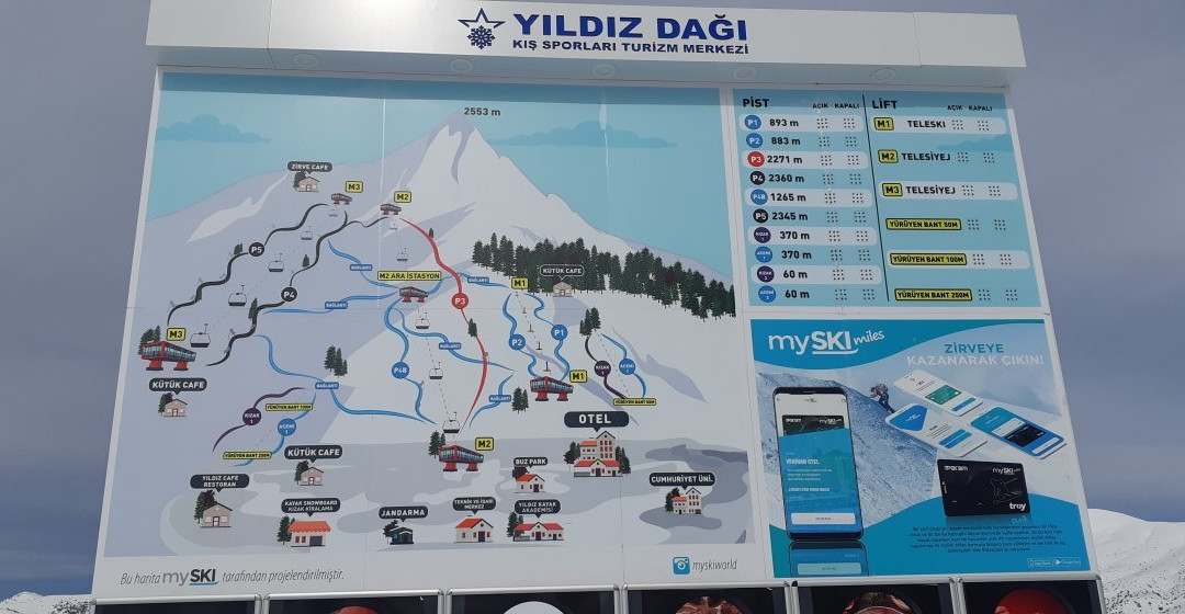 Yildiz Dagi Kis Sporlari Turizm Merkezi景点图片