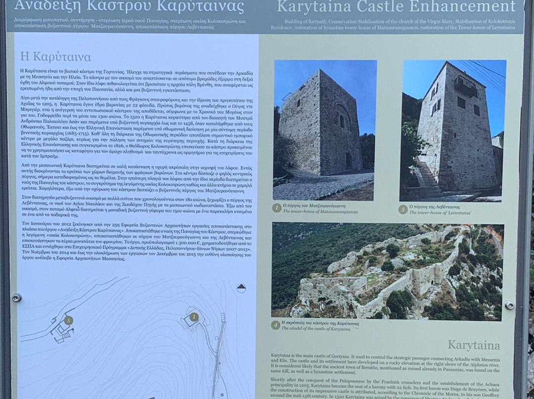 Karytaina Castle景点图片