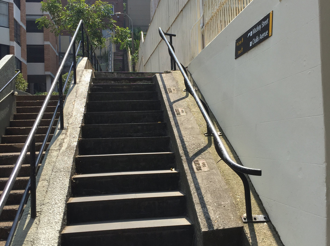 悉尼港环游-悉尼必去景点