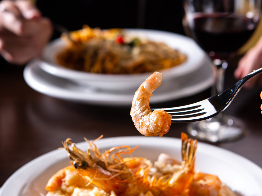 Praia de Palmas-Governador Celso Ramos必去景点