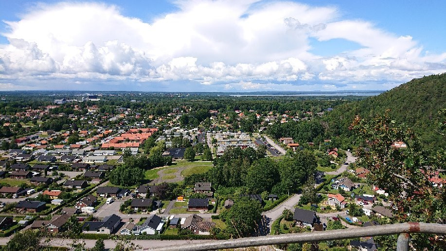 Ekopark Halle- och Hunneberg-Vargon必去景点