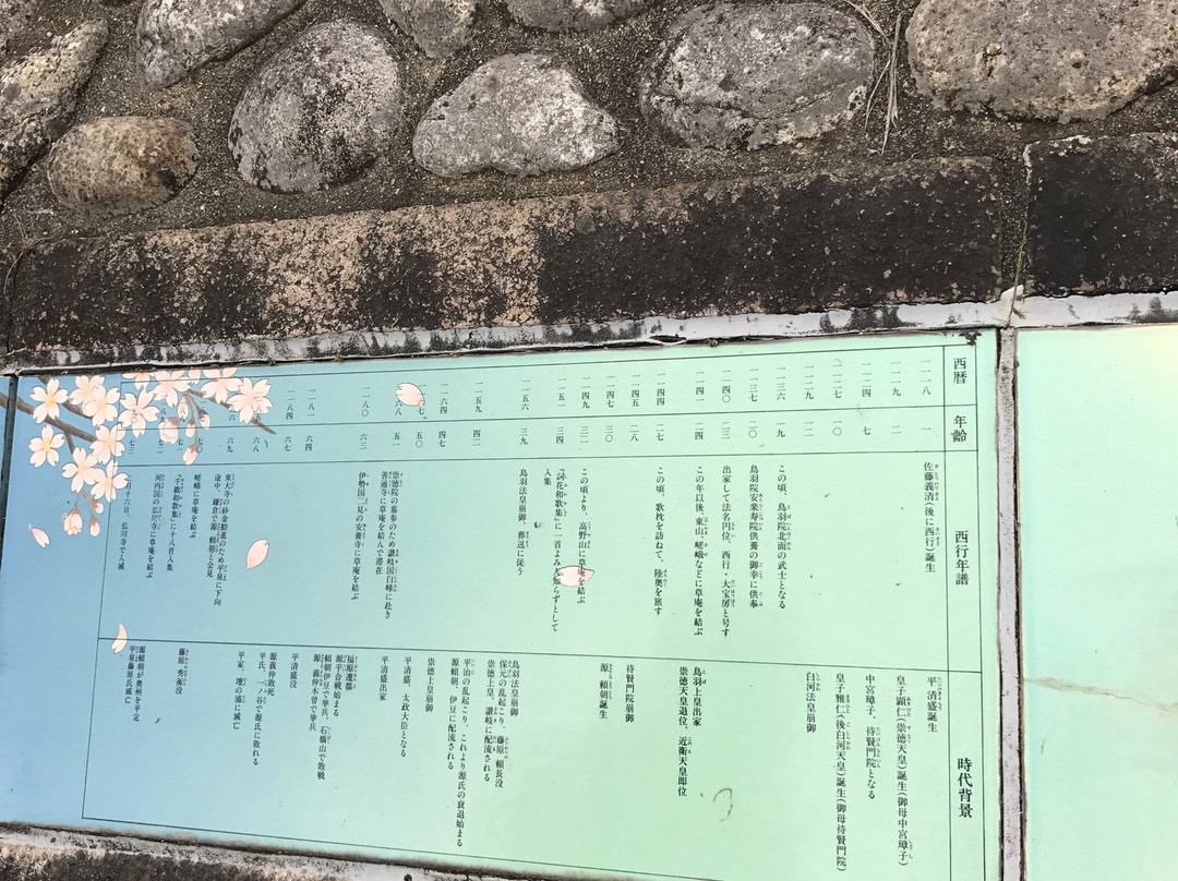 Ishikawa Riverside Park-羽曳野市必去景点