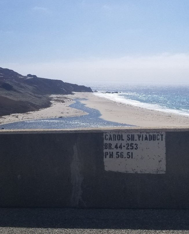 Hurricane Point-大苏尔必去景点