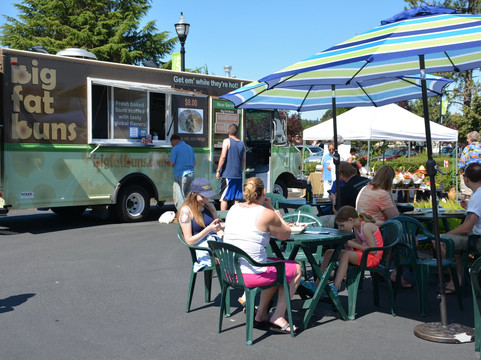 Tigard Farmers Market-泰格德必去景点