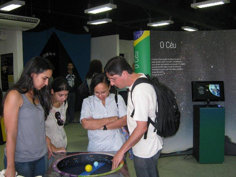 Life and Science Museum-Duque de Caxias必去景点