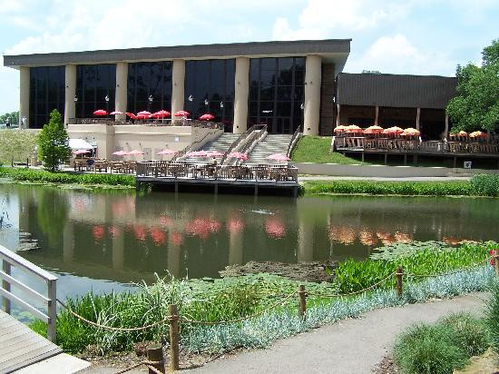 Creation Museum-Petersburg必去景点