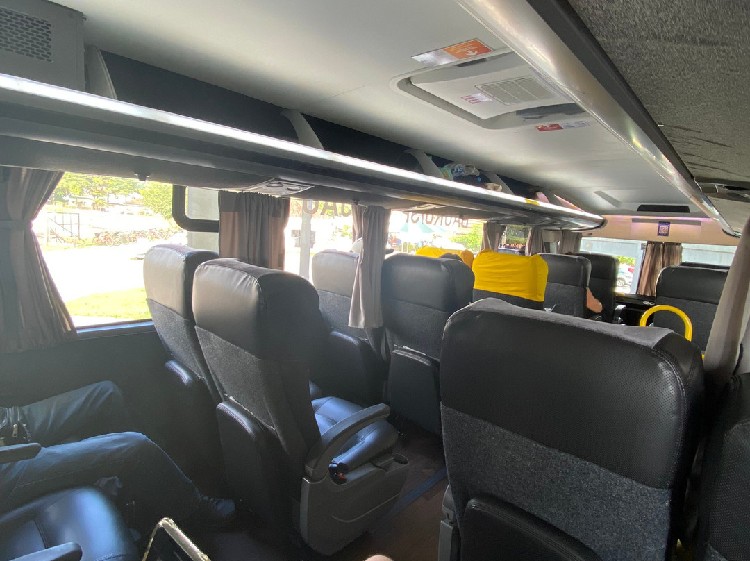 Reunidas Paulista-Aracatuba必去景点