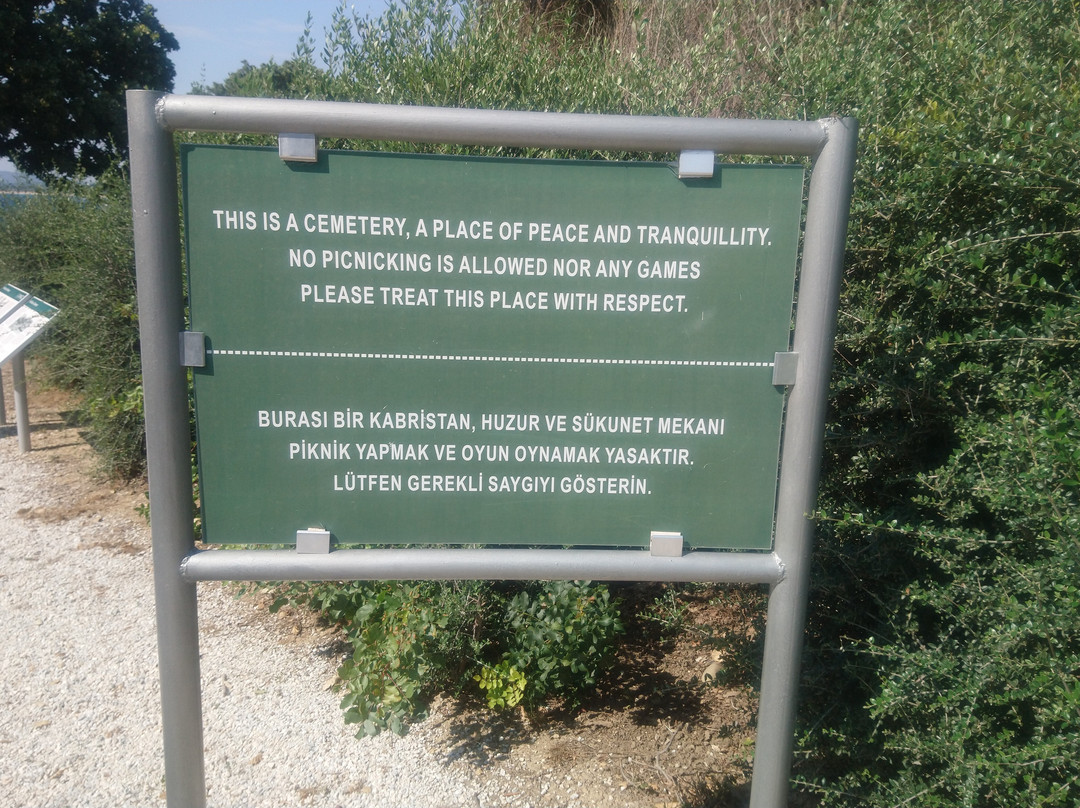 Anzac Cove-Gallipoli必去景点