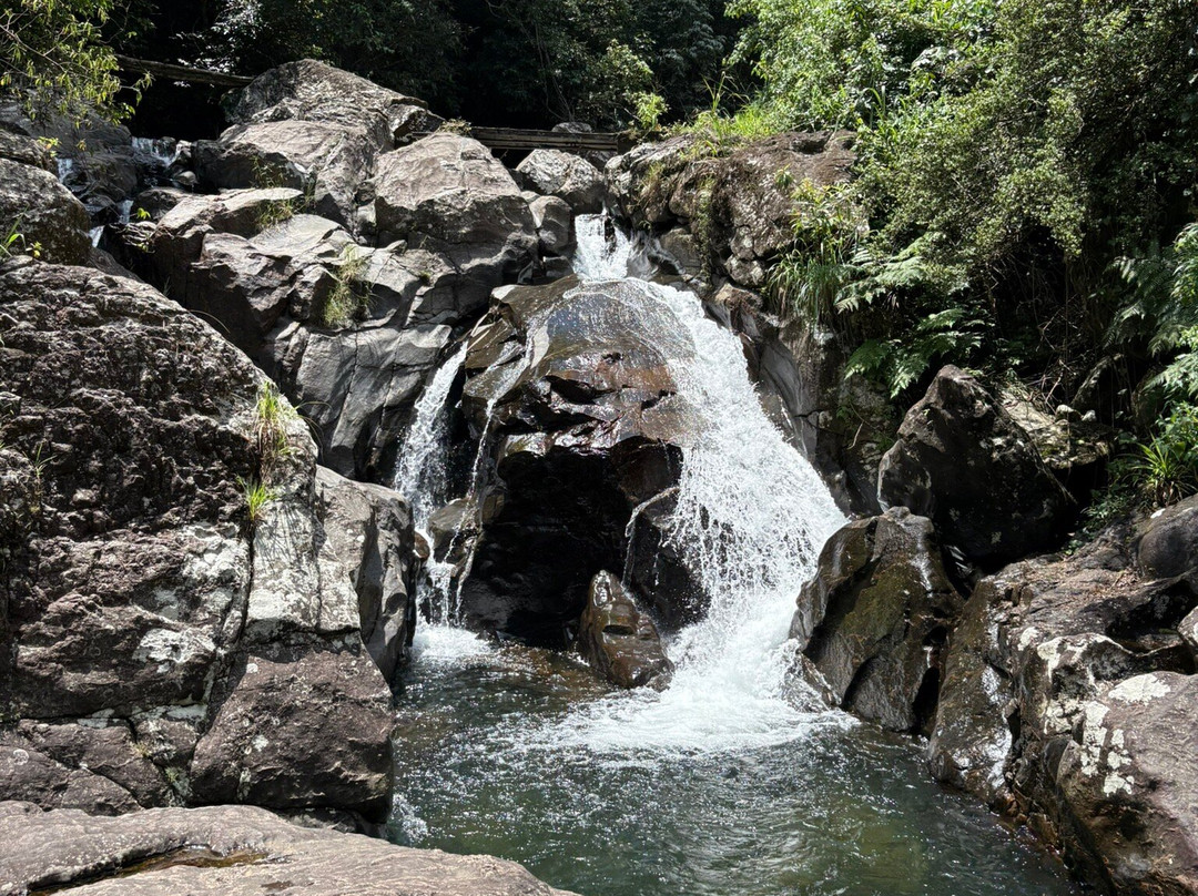 Sri Lanka Trekking-康提必去景点