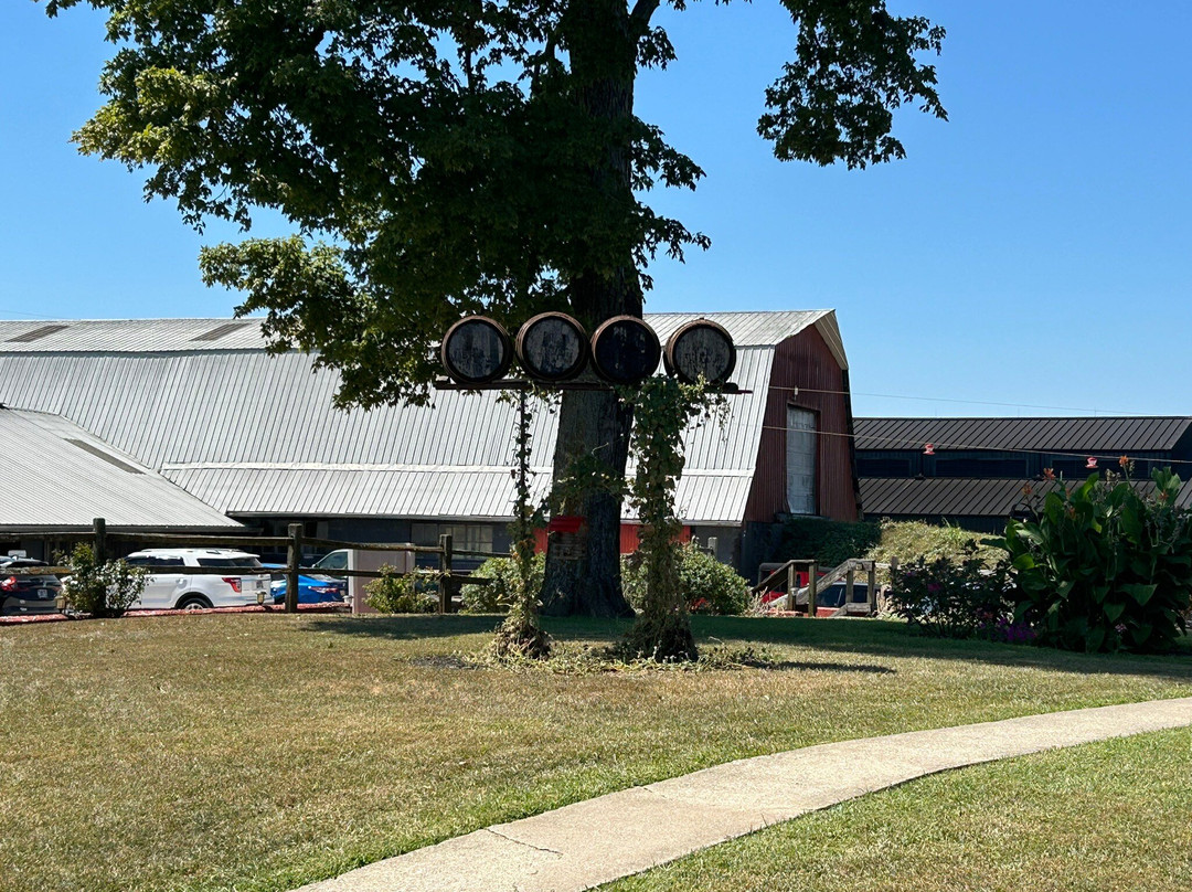 MB Roland Distillery-Pembroke必去景点