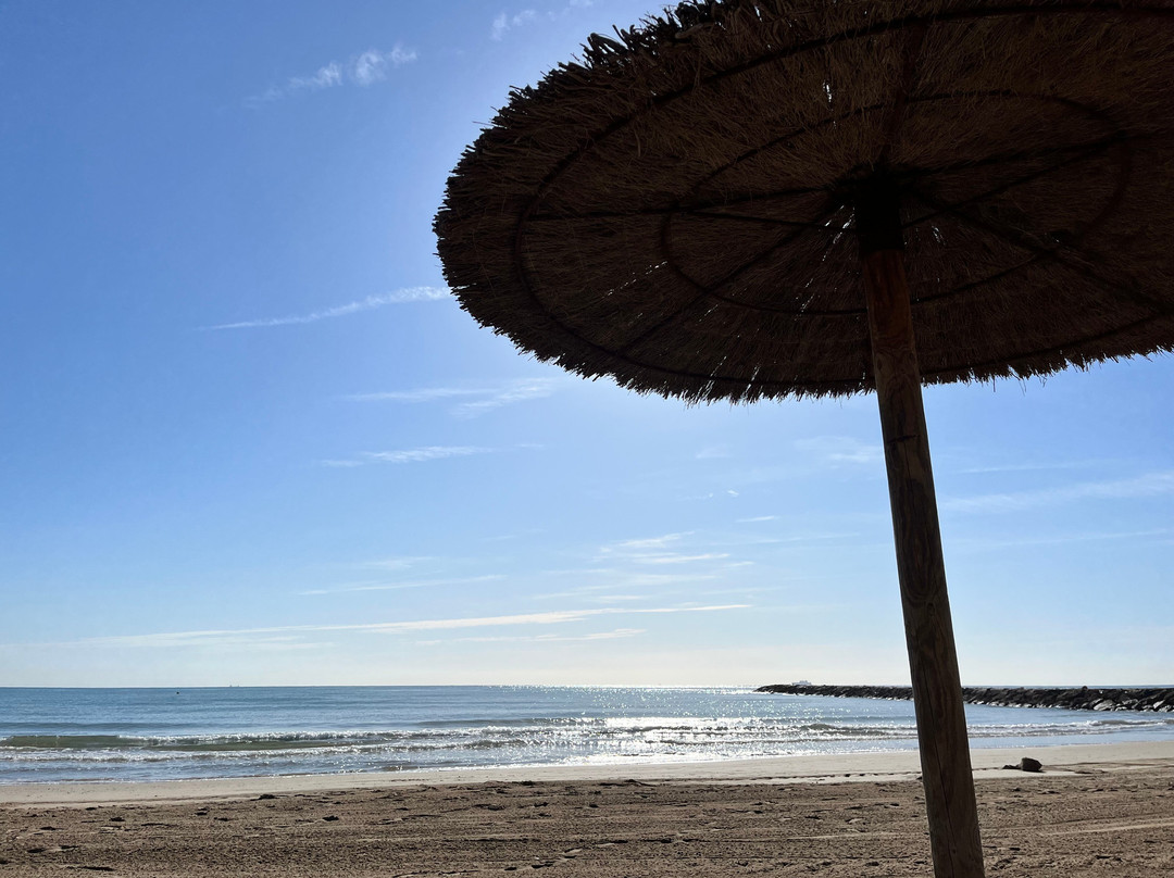 Playa Puzol-Pucol必去景点