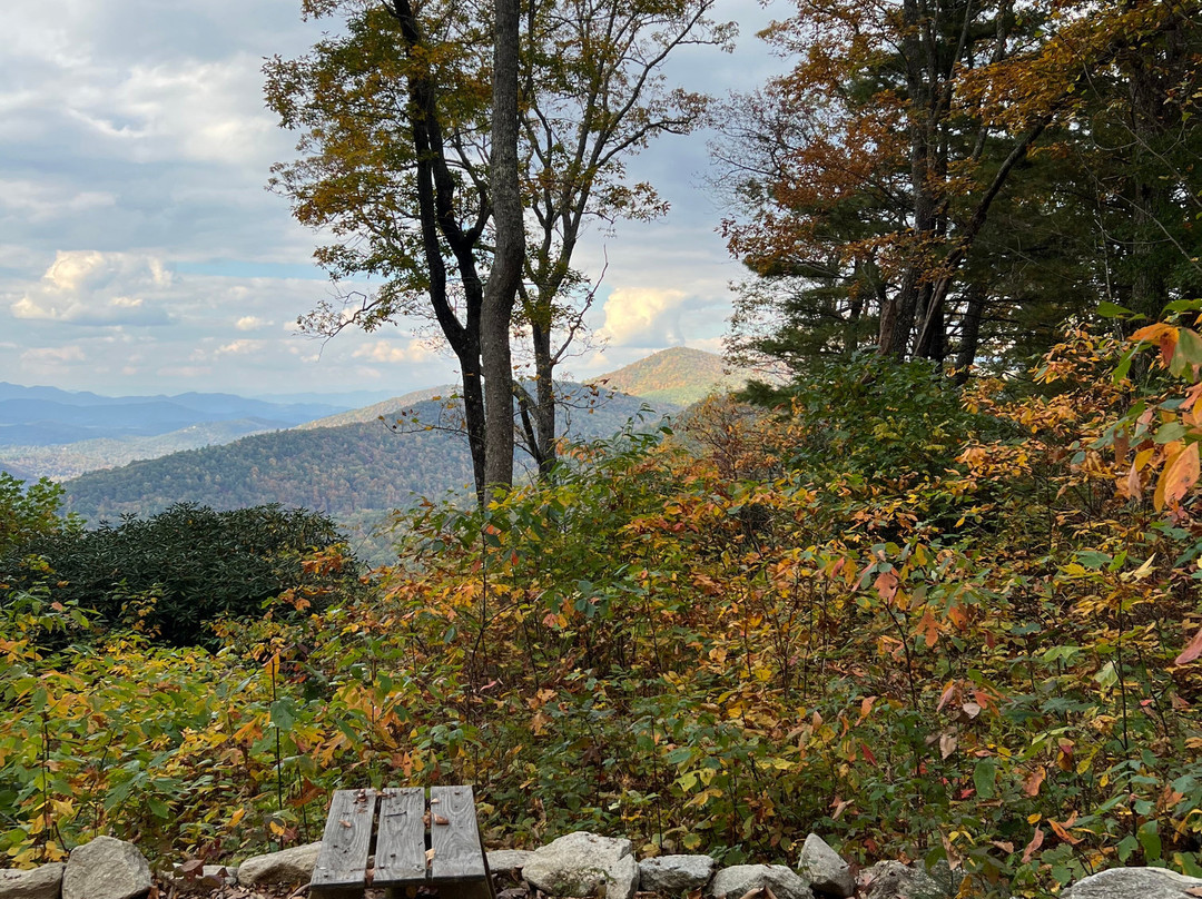 Highlands Outpost-Scaly Mountain必去景点