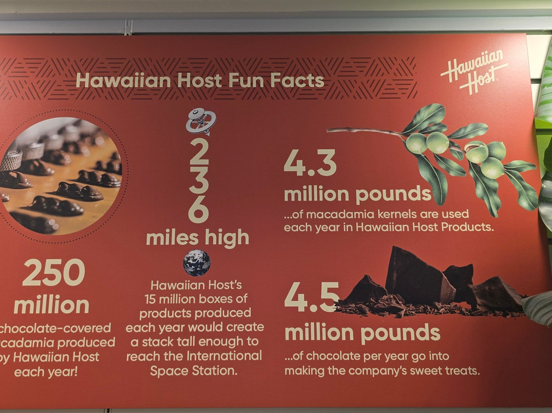 冒纳罗亚火山豆工厂-可亚奥必去景点