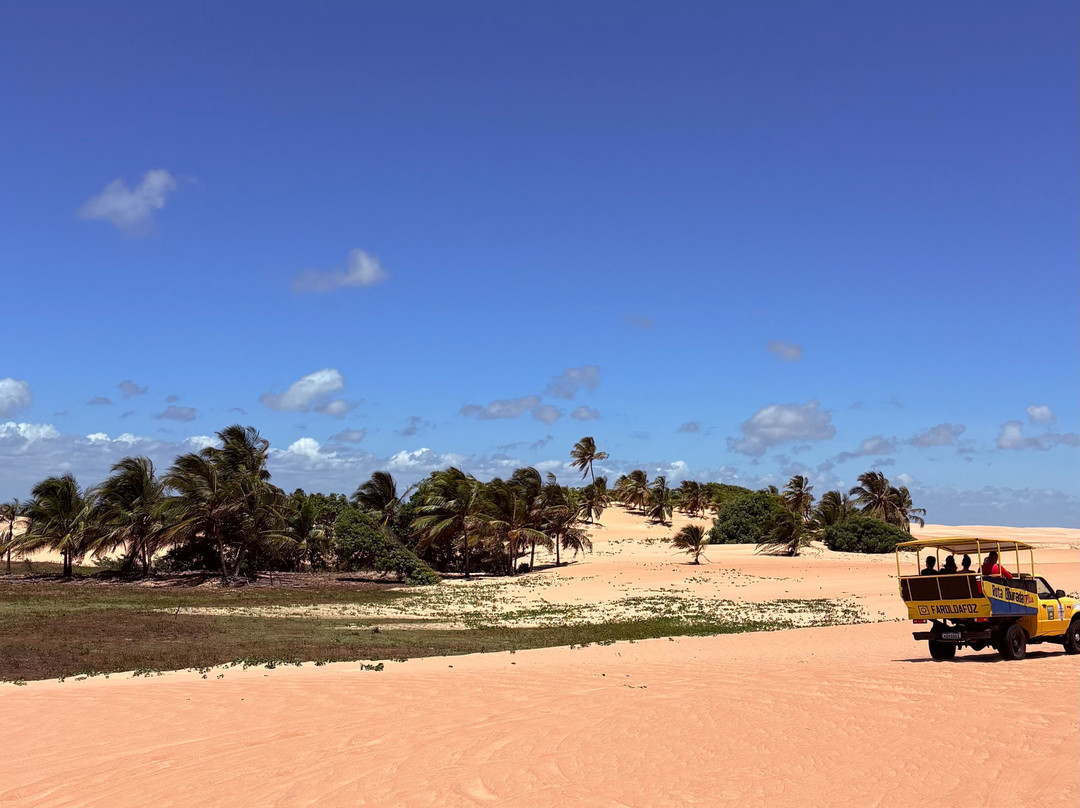 Farol da Foz Ecoturismo-Piacabucu必去景点