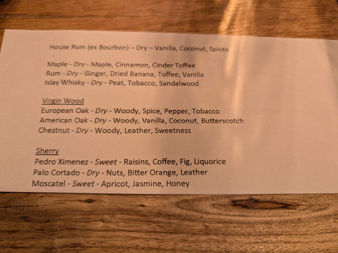 Abingdon Distillery-罗契斯特必去景点