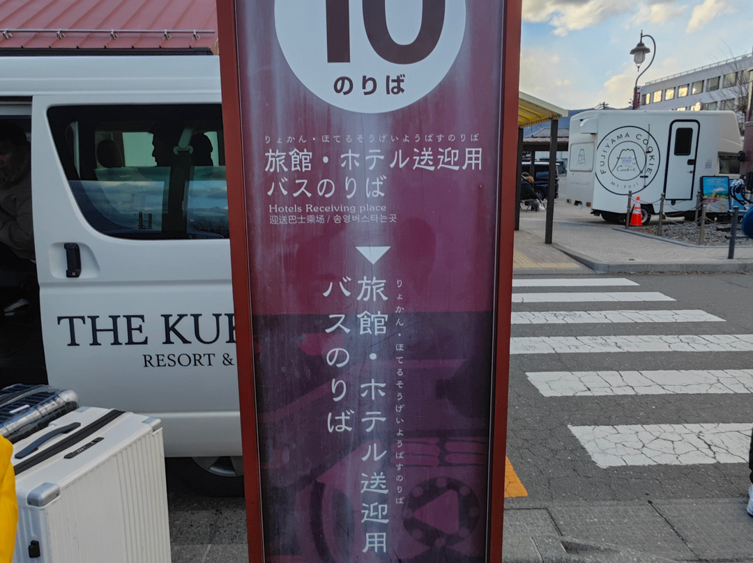 Kawaguchiko Station Bldg.-富士河口湖町必去景点