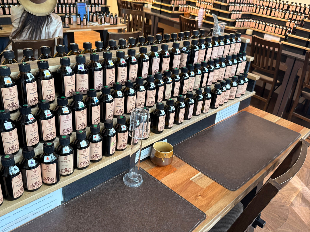 Studio des Fragrances Galimard-格拉斯必去景点