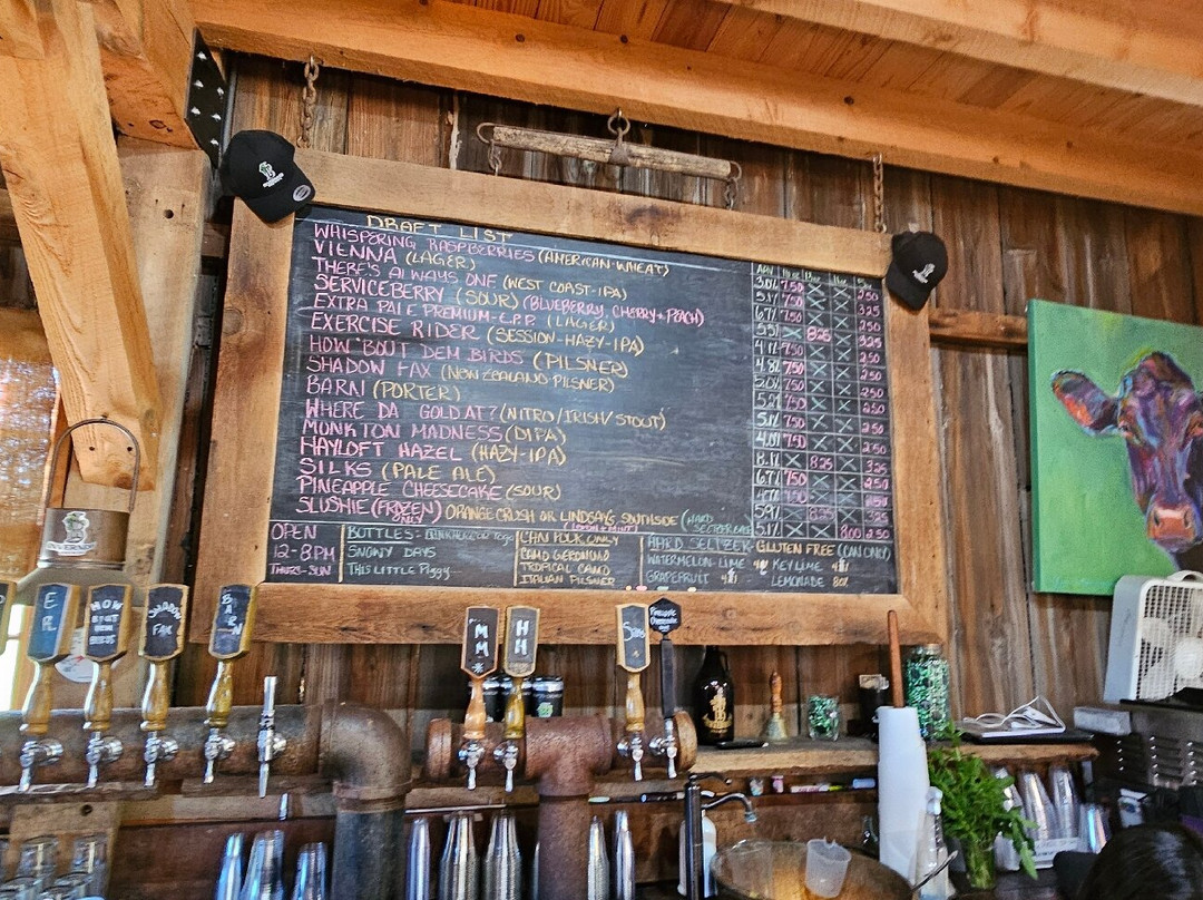 Inverness Brewing-Monkton必去景点