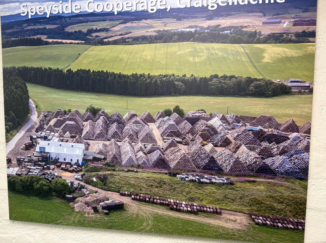 Speyside Cooperage Visitor Centre-Craigellachie必去景点