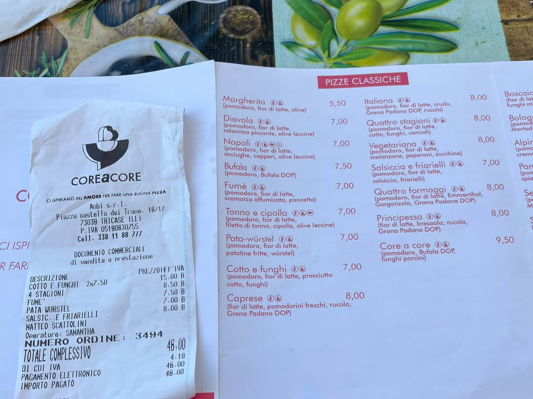 Pizzeria Core A Core