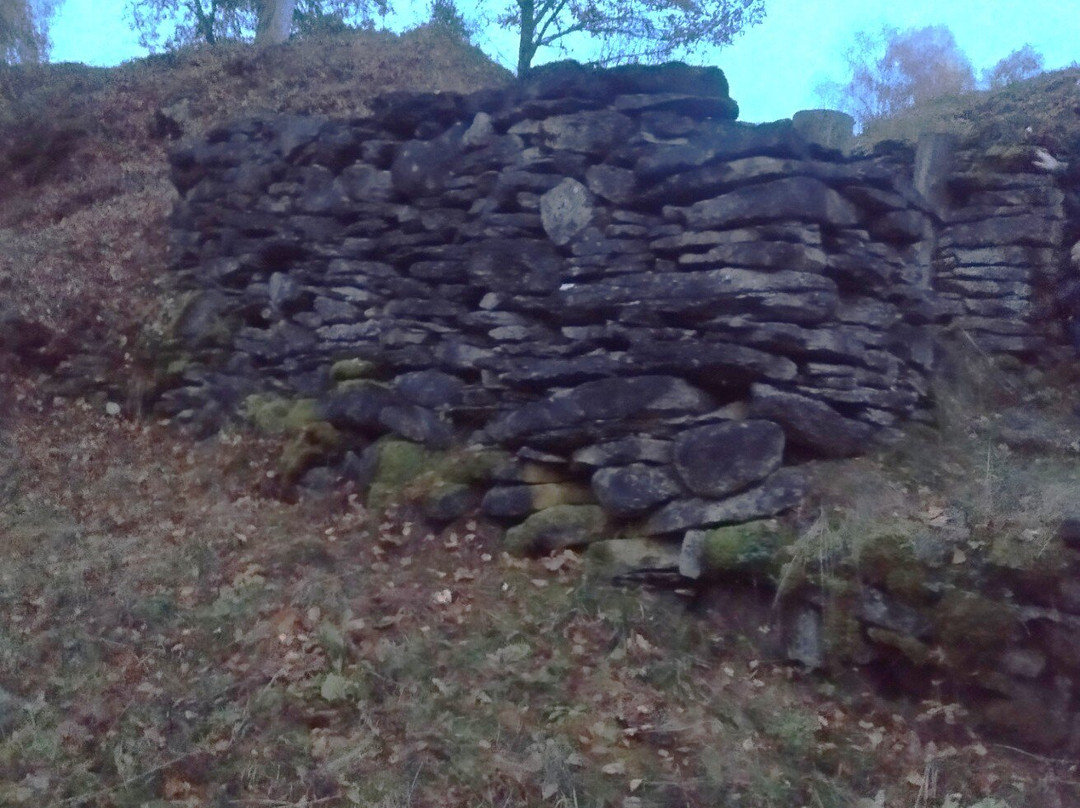 Varbola Hill Fort-Marjamaa必去景点