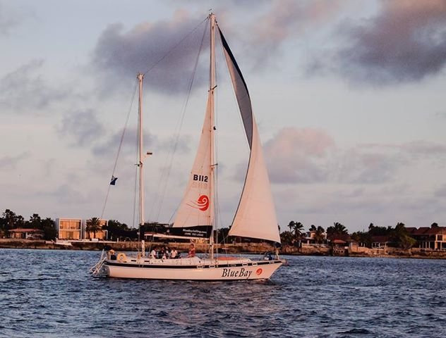 Blue Bay Bonaire-Kralendijk必去景点