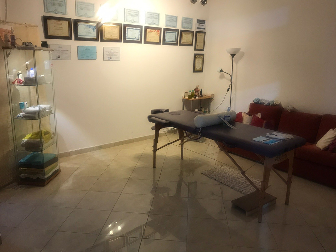 Hmedic Body Mind & Soul-Analipsis必去景点